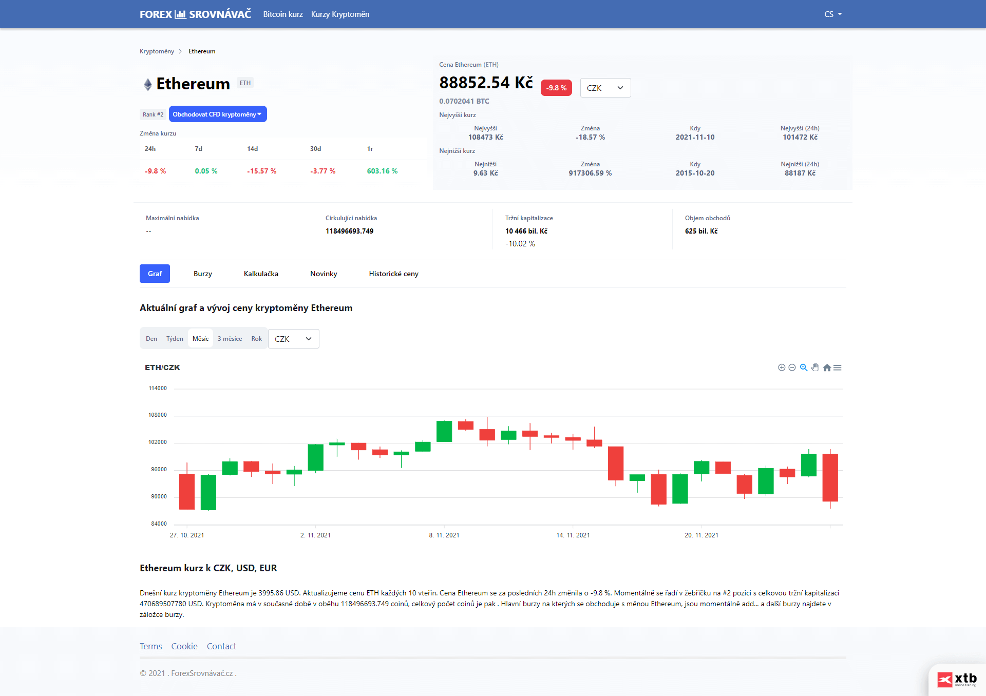 Ukázka aplikace forexsrovnavac.cz/kryptomeny